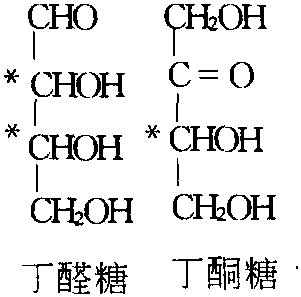 根据其结构和性质可分为丁醛糖和丁酮糖